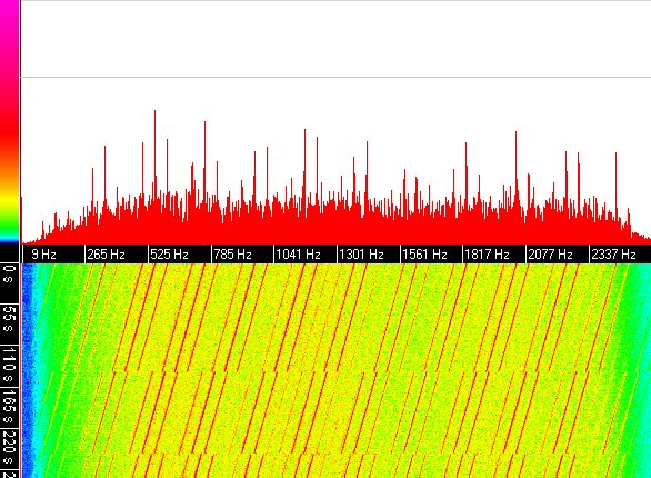 800khz